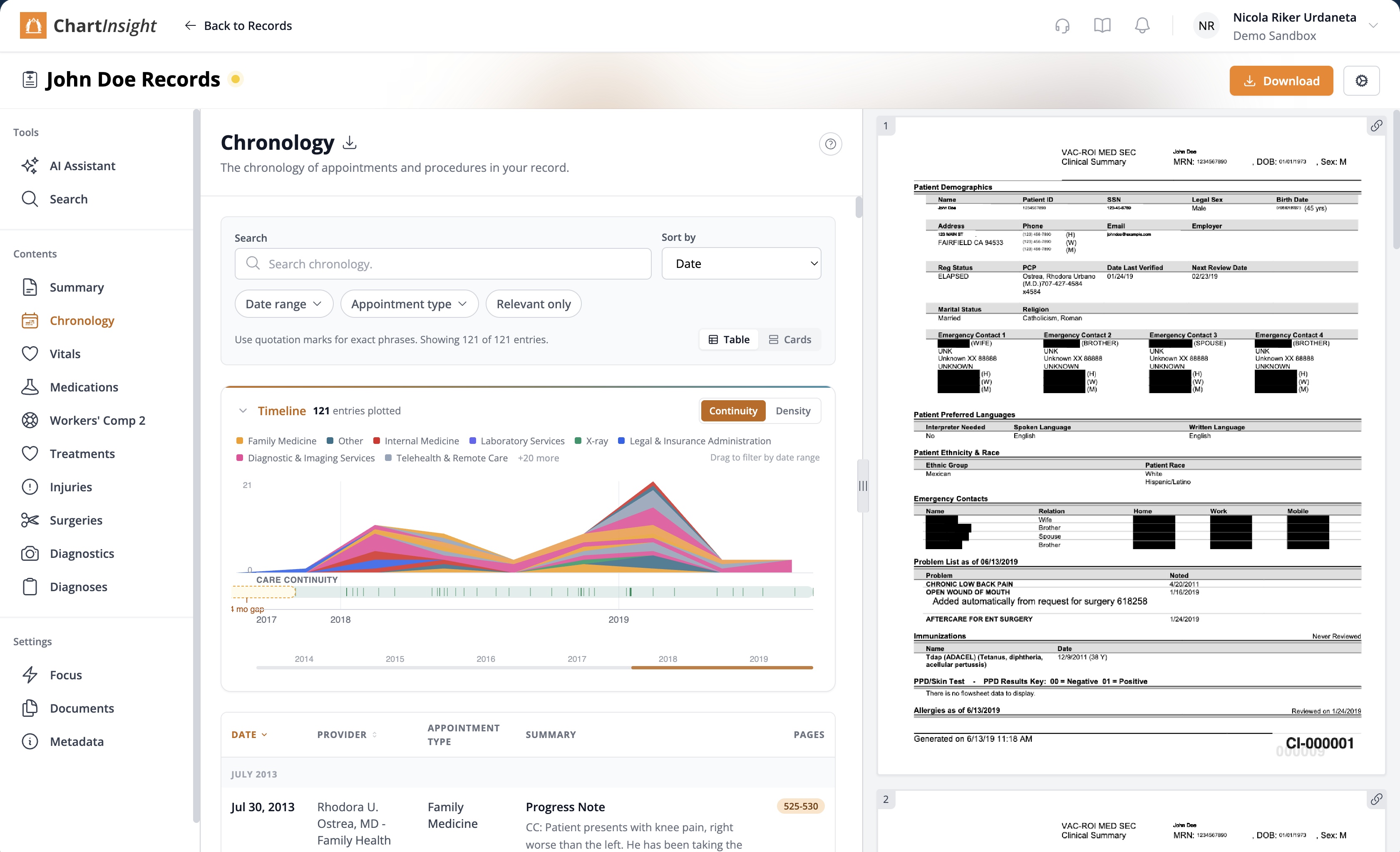 The chronology opens with a care continuity graph. Each appointment type is color-coded so you can see how treatment was distributed across the life of the record.