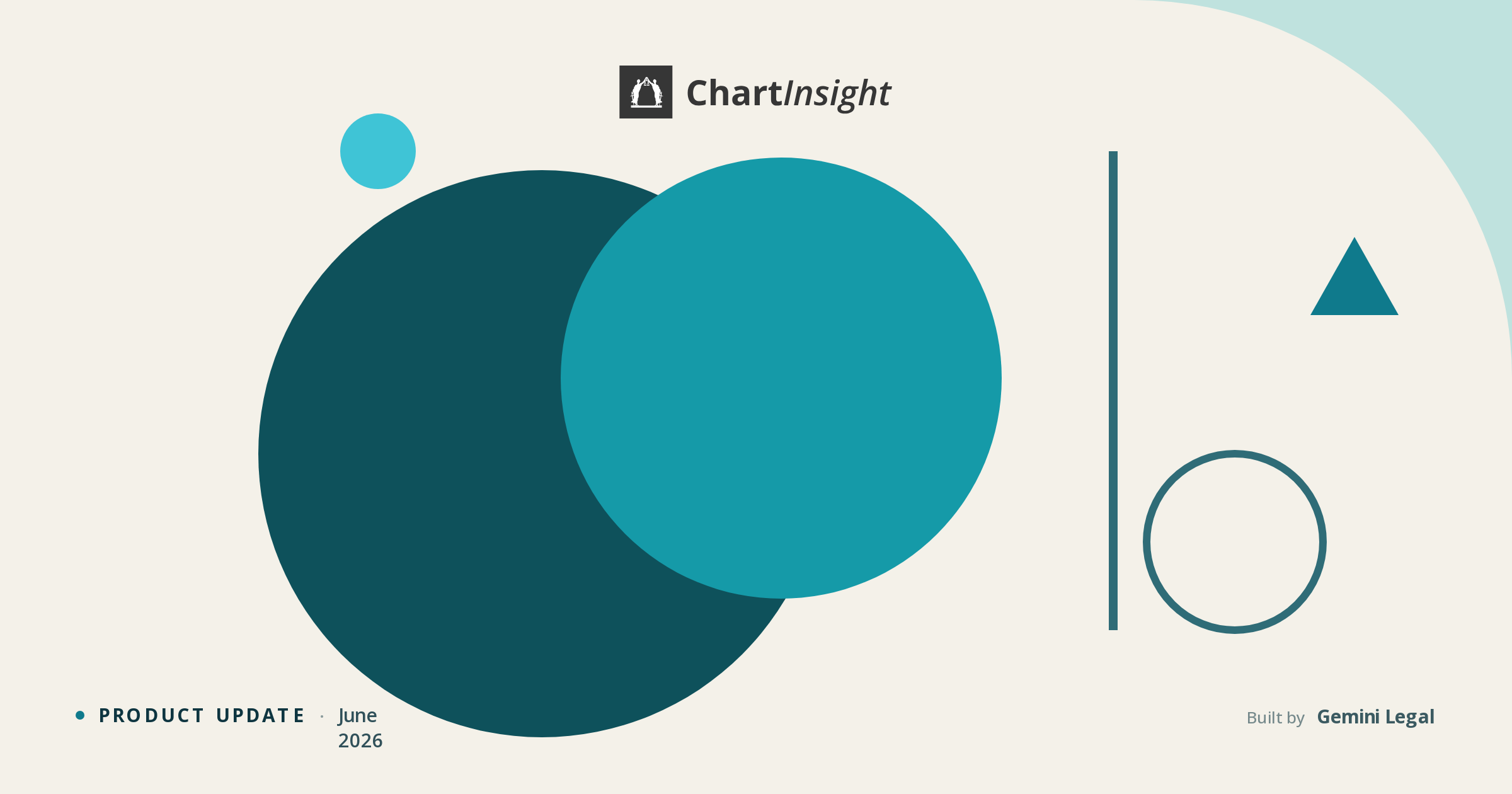 ChartInsight Product Update: June 2026